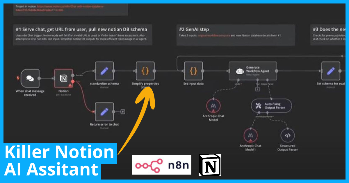 Issue #09 🤖 Max's n8n Agent Instantly Builds Your Notion Assistant