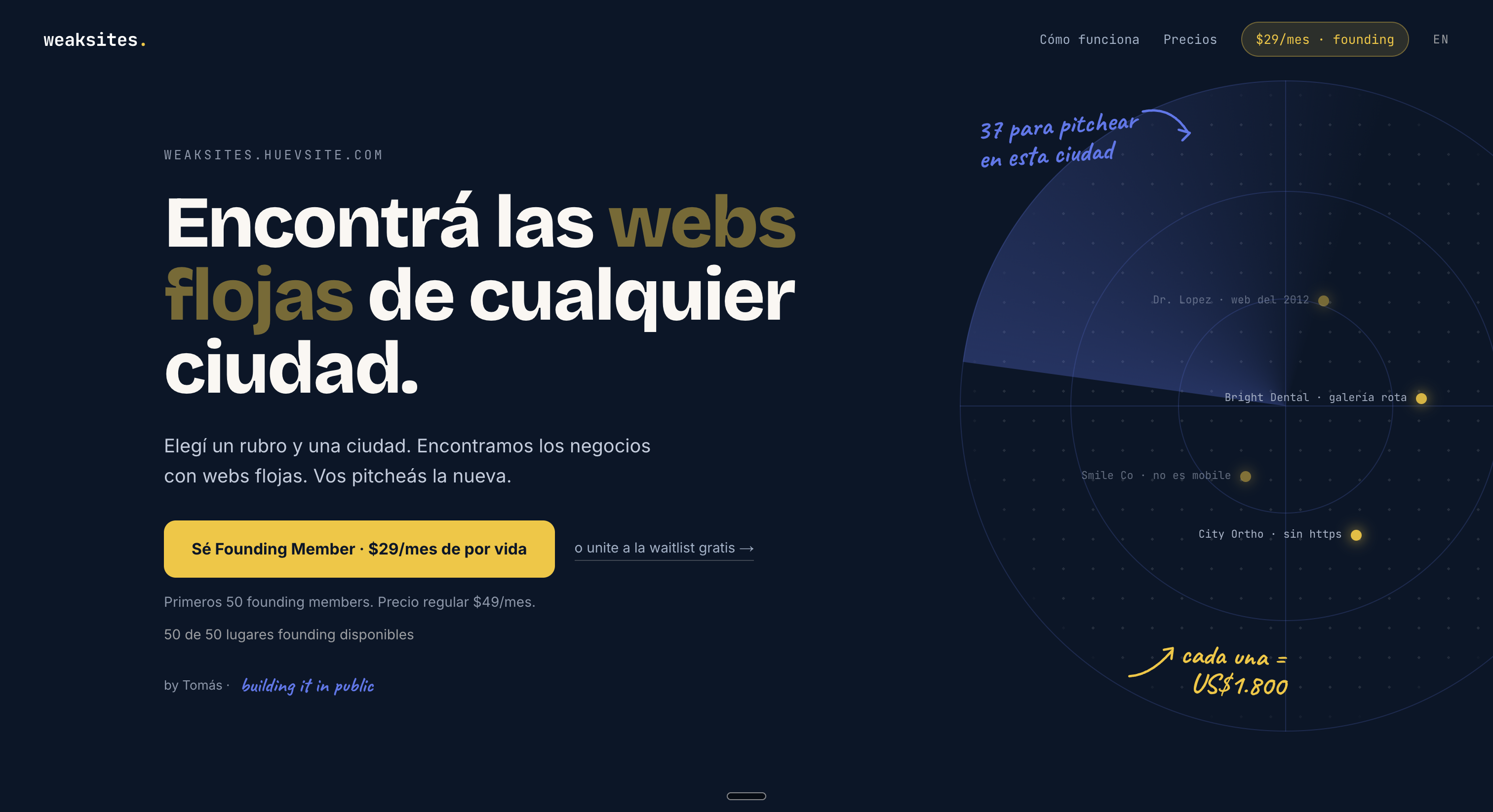 Landing de WeakSites: encontrá las webs flojas de cualquier ciudad