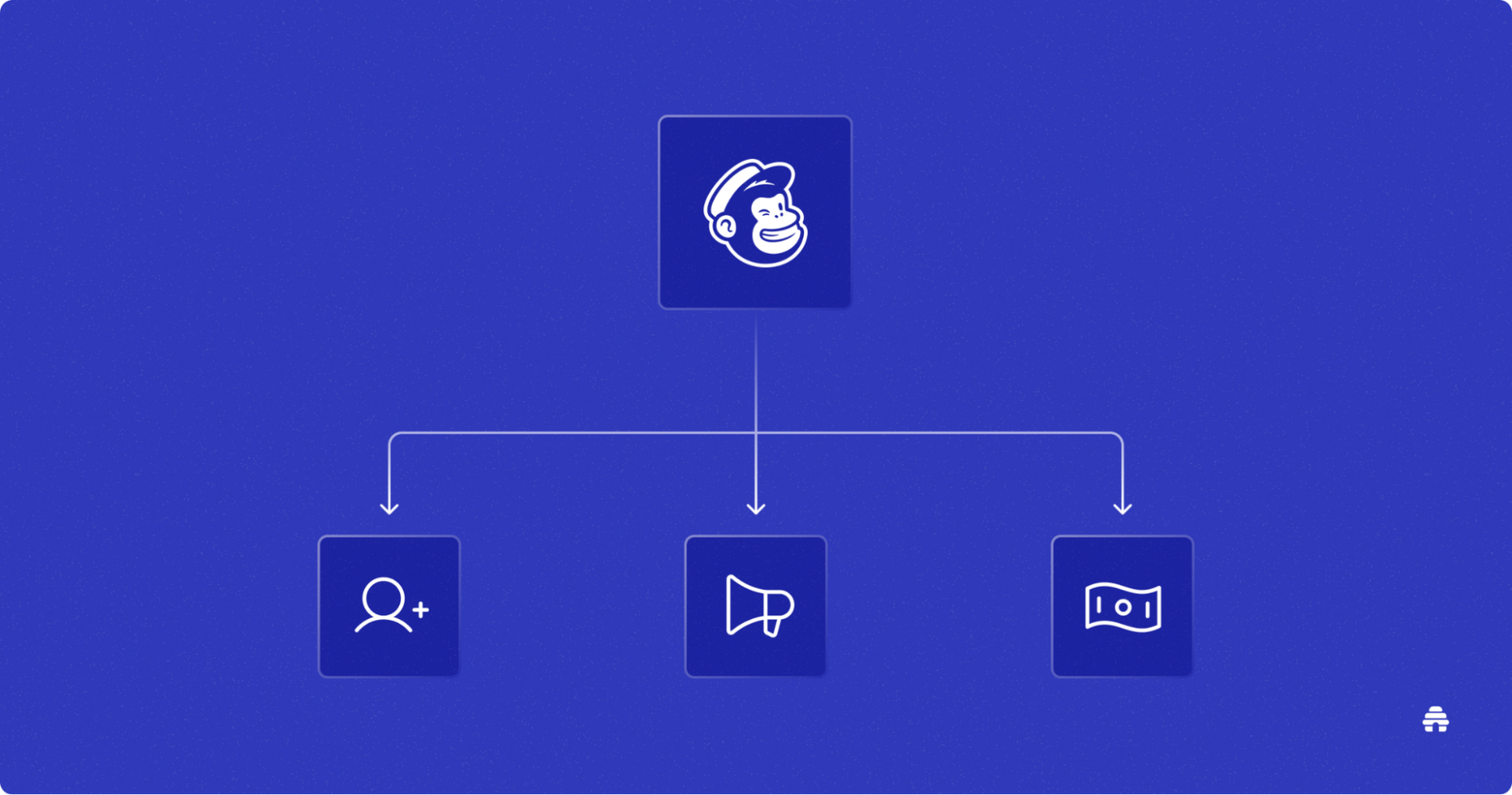 Best Newsletter Templates for Mailchimp & beehiiv for Creators and Businesses