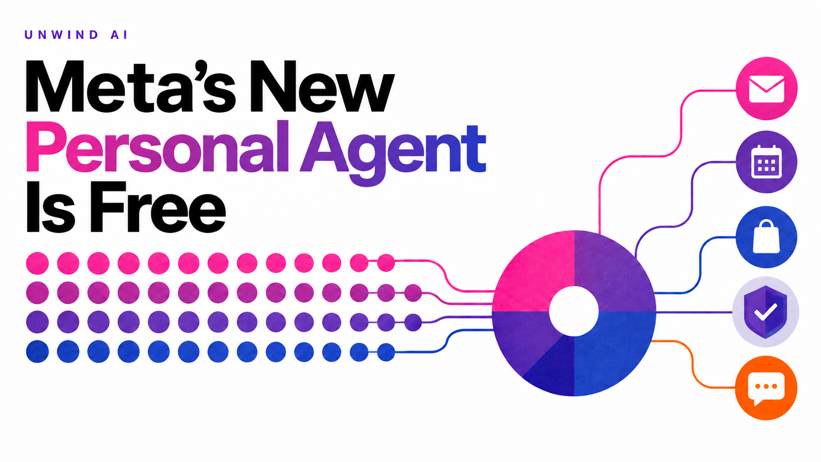 Meta's New Personal Agent is Free Up to 100M Tokens per Week