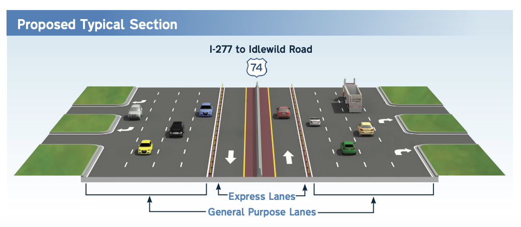 Independence toll lanes survive I-77 backlash