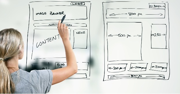 Why You Need a Platform for Success in 2023