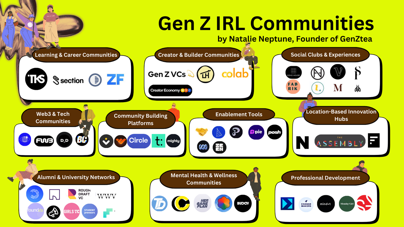 Why IRL Communities Are The Next Billion-Dollar Opportunity