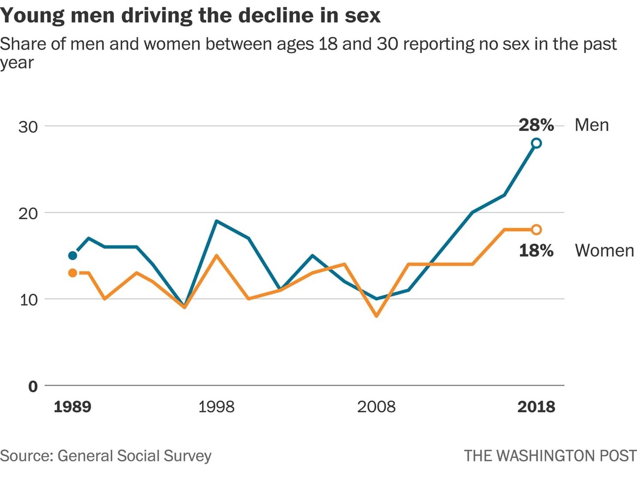 They're Drowning While We Watch: How We Must Act Now To Help Tomorrow's Men