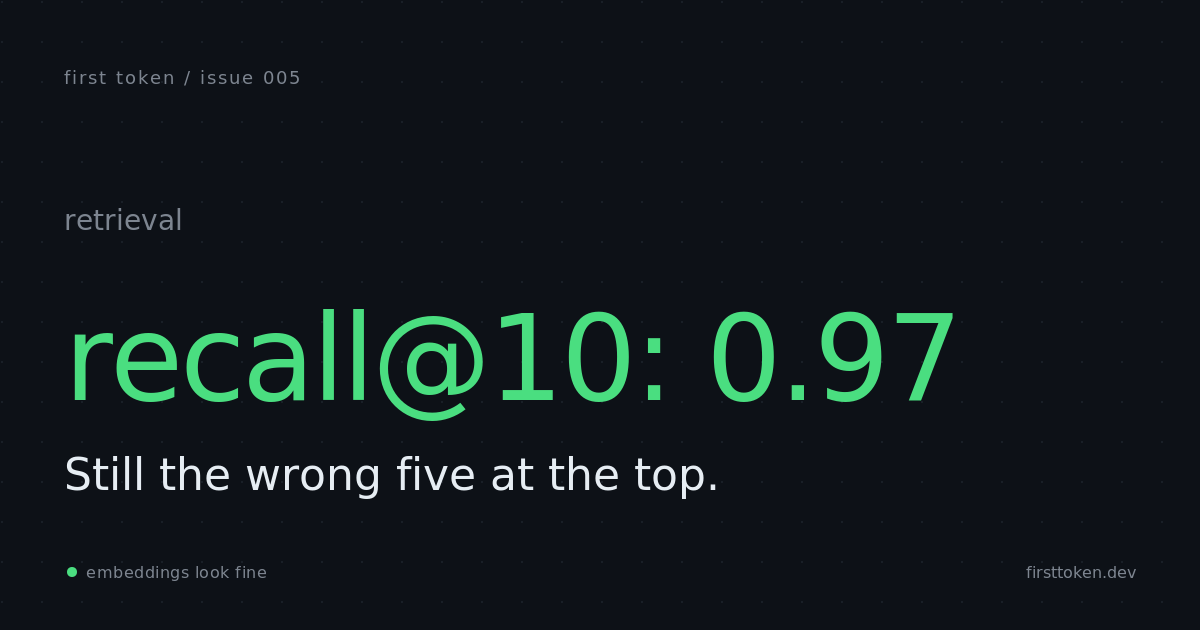 Reranking 101: the 50ms layer that decides whether your RAG works.