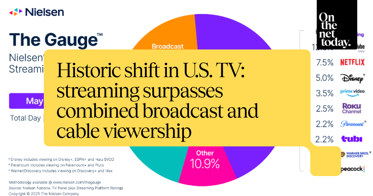 Historic shift in U.S. TV: streaming surpasses combined broadcast and ...