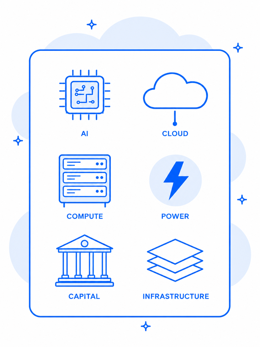 Cloud and compute infrastructure illustration