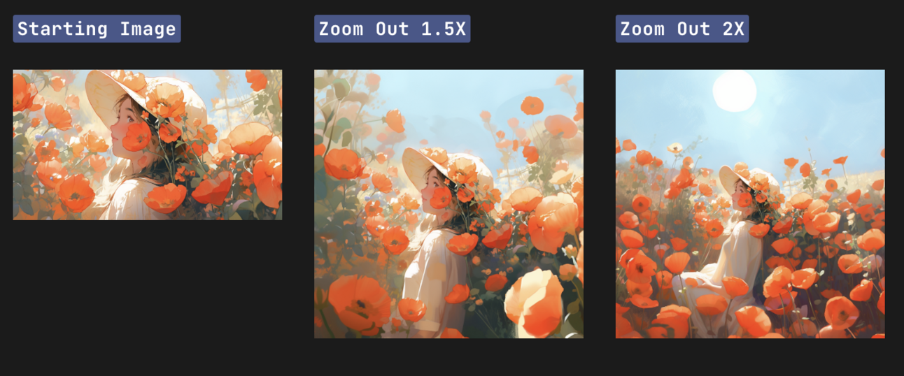 Look at the big picture