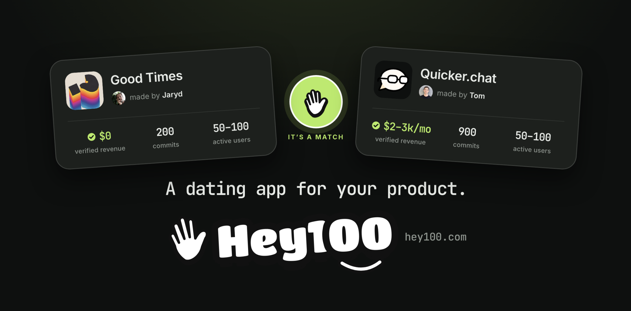Hey100