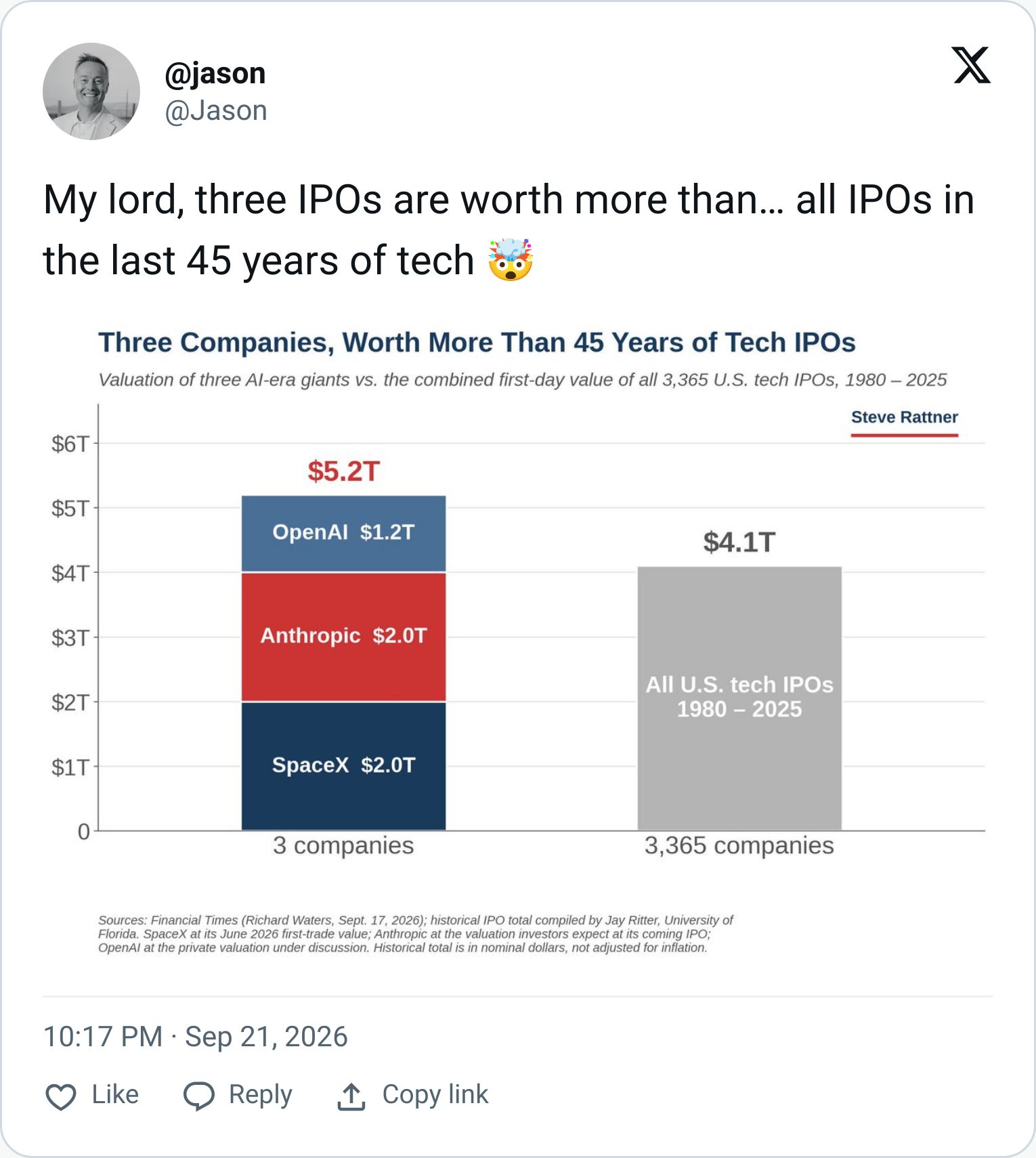 Tweet screenshot