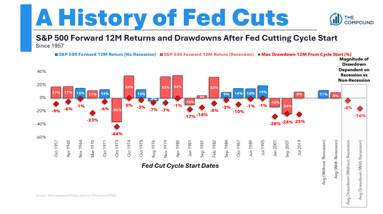 Australia'S Interest Rate Cut: What Happens Next? - ax8j20b