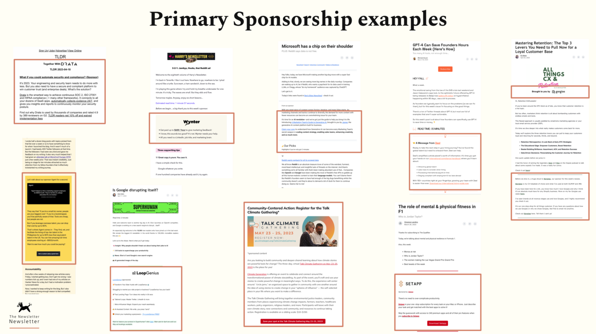Cost of sponsorships across various newsletters.