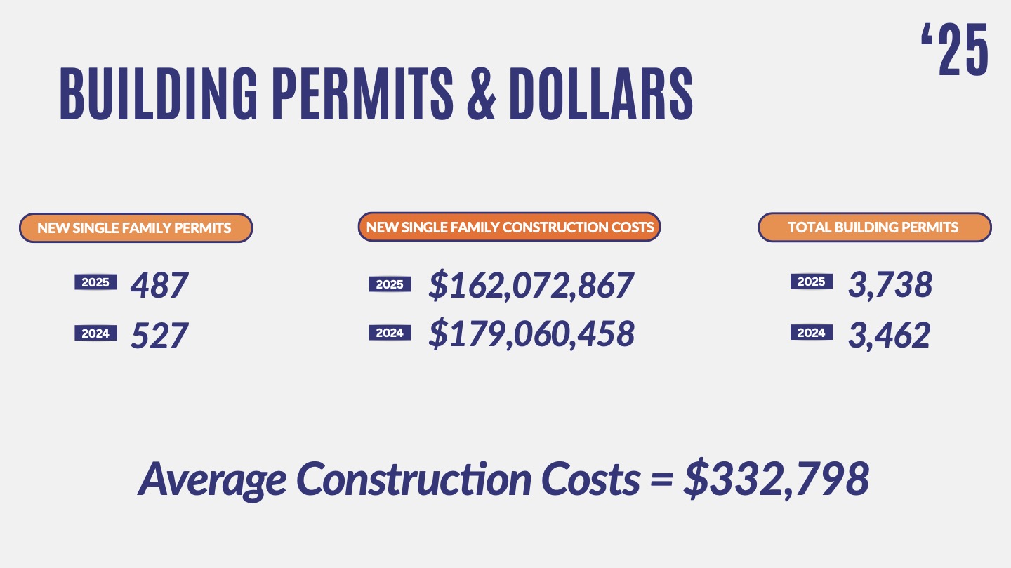 Jefferson Review Eagle on Missouri