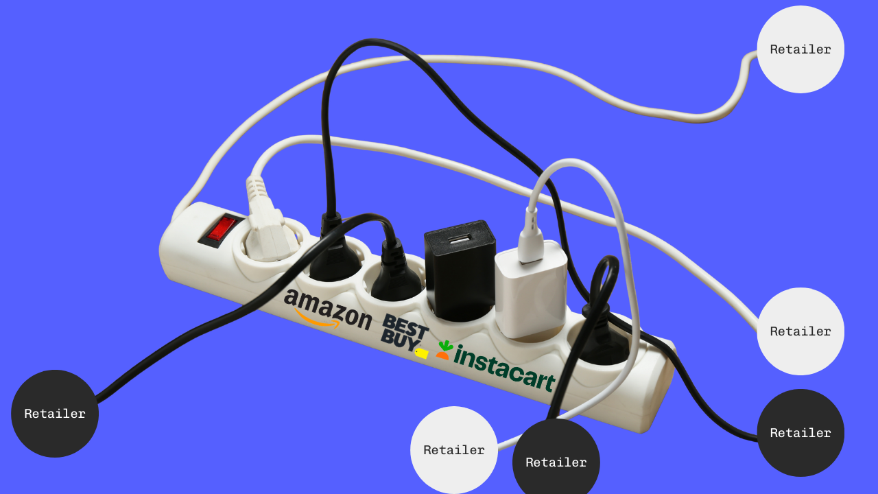 Top-performing brands are building control layers on top of retail media networks, rather than relying solely on retailer-native tools.