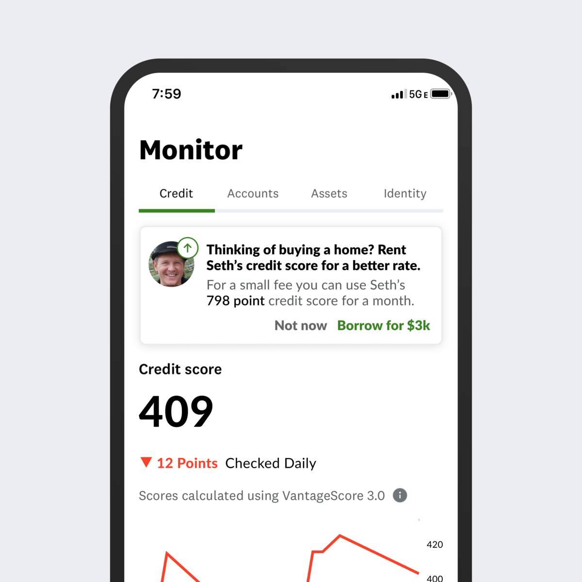 Credit Karma "rent a score"
