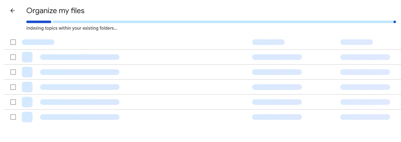 A completion message after only 19 files