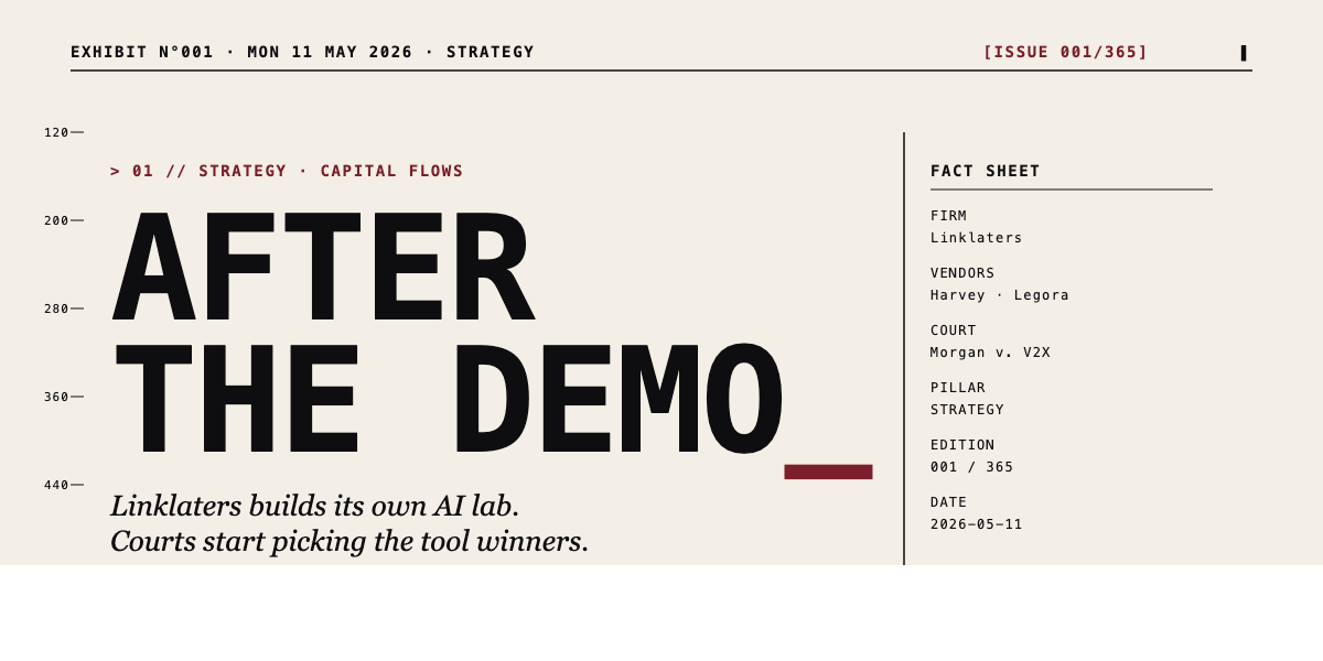 Exhibit AI — AFTER THE DEMO: The legal-AI market enters its post-novelty phase.