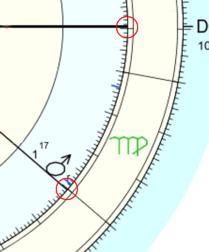 Mars u Djevici primjer