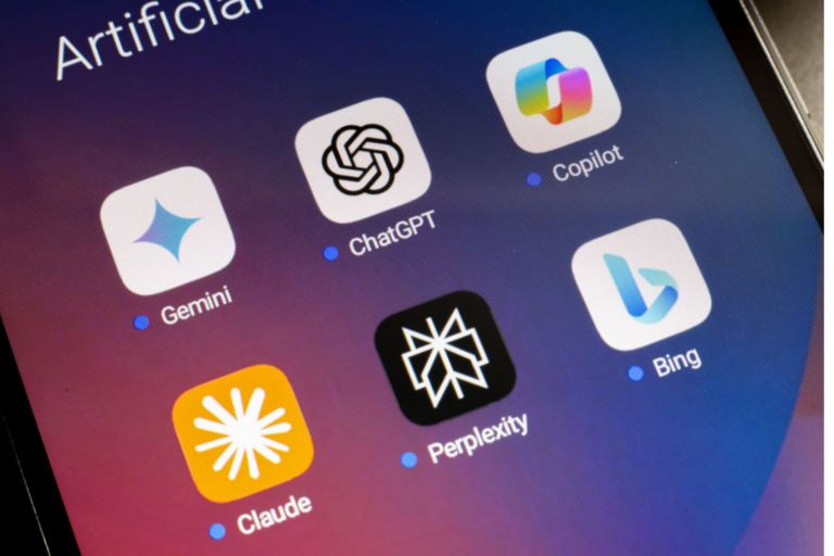 Income and AI Usage Chart