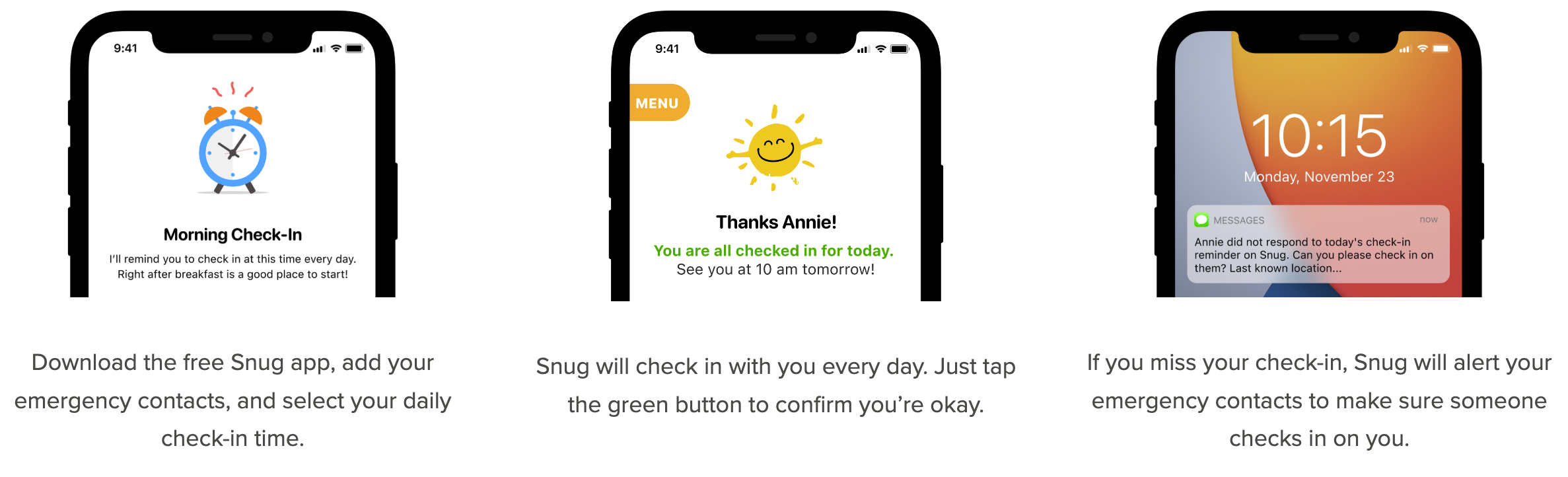 How Snug works: four phone screens showing the morning reminder, the green check-in button, the confirmation screen, and the missed check-in alert to contacts.
