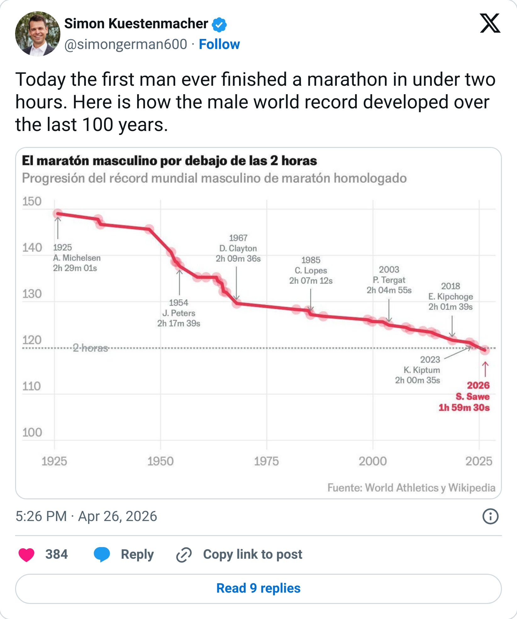 Tweet screenshot