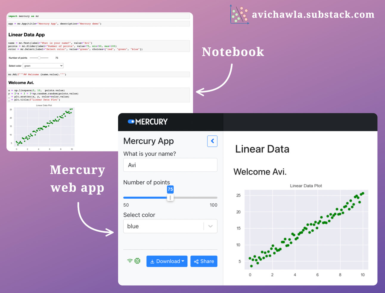 Build Elegant Web Apps Right From Jupyter Notebook with Mercury