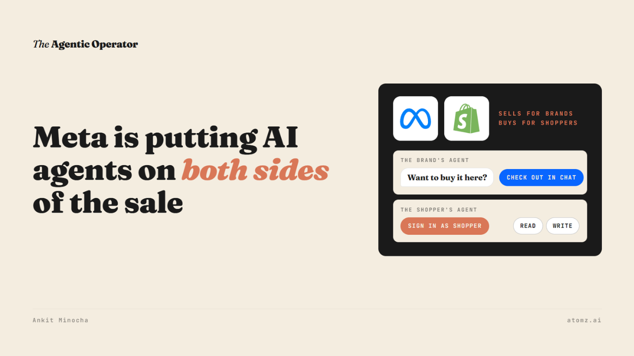 Meta is putting AI agents on both sides of the sale