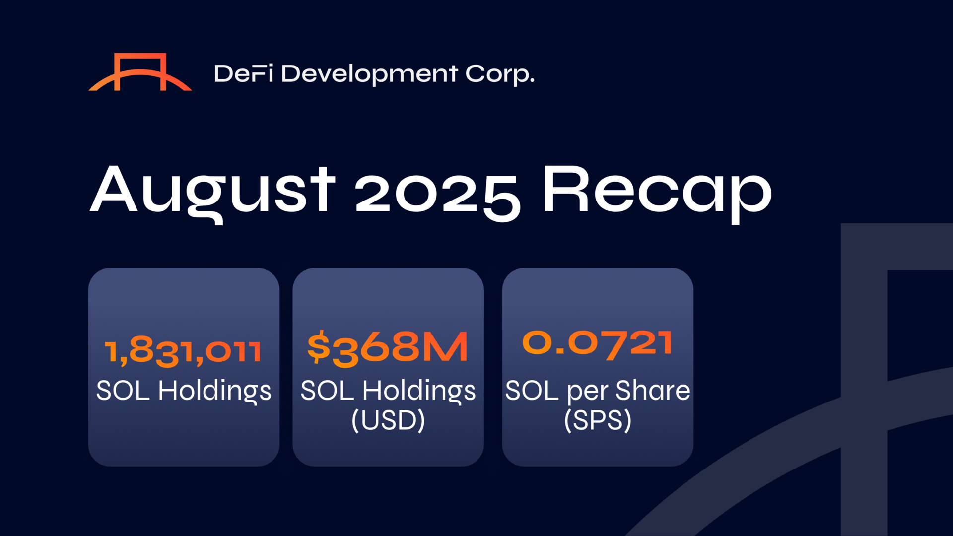 DFDV August 2025 Recap: Fundraising, Franchising, & Fueling SPS Growth