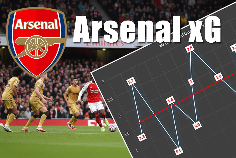 Arsenal's Title Hopes: Slim Margin Remains After Villa Defeat?