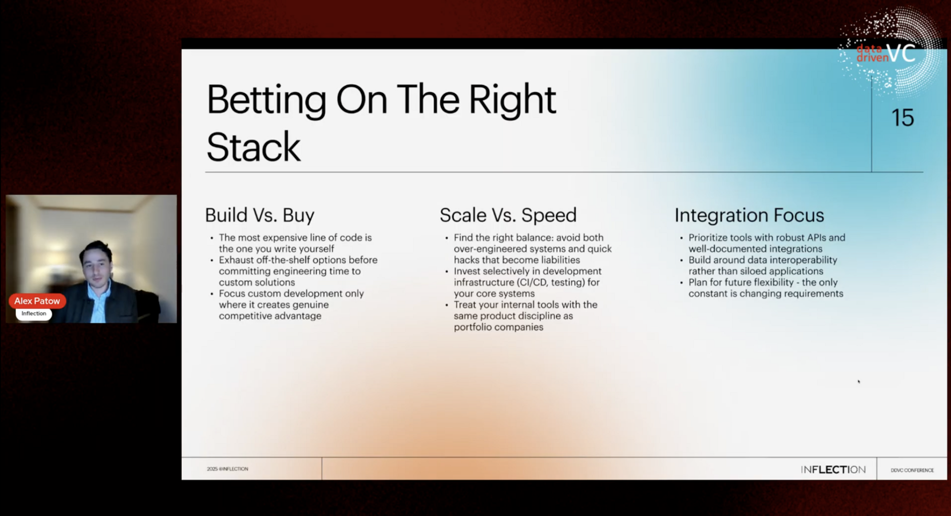 Building a Hyper-Automated Micro VC With Alex Patow from Inflection