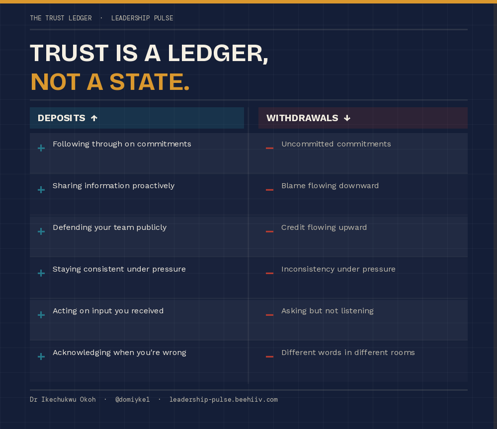 The Trust Deposit Framework - deposits and withdrawals