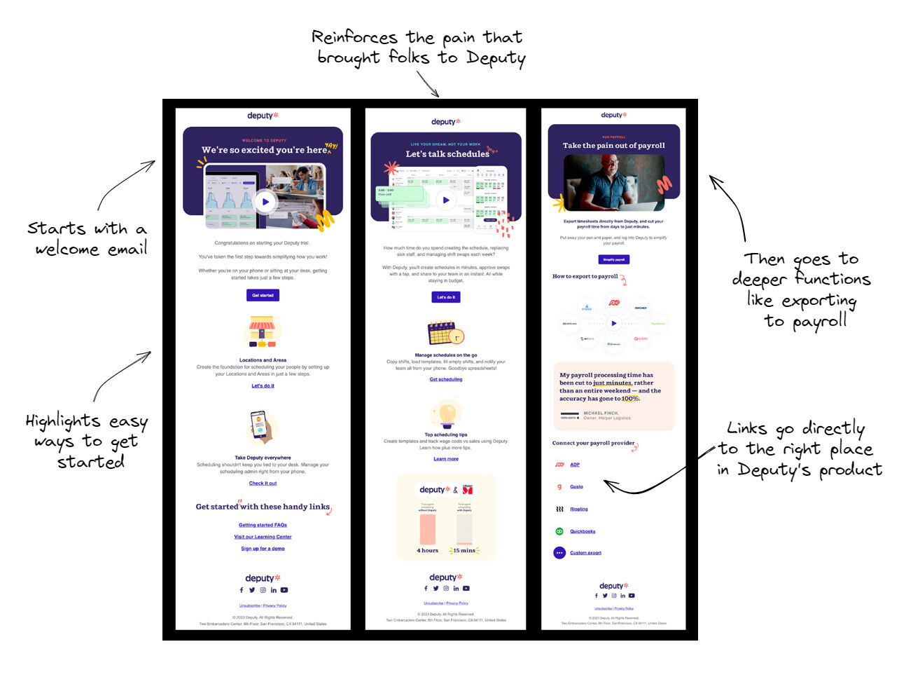 Beformative Mail Your guide to better email