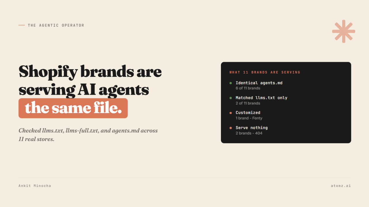 Shopify brands are serving AI agents the same file