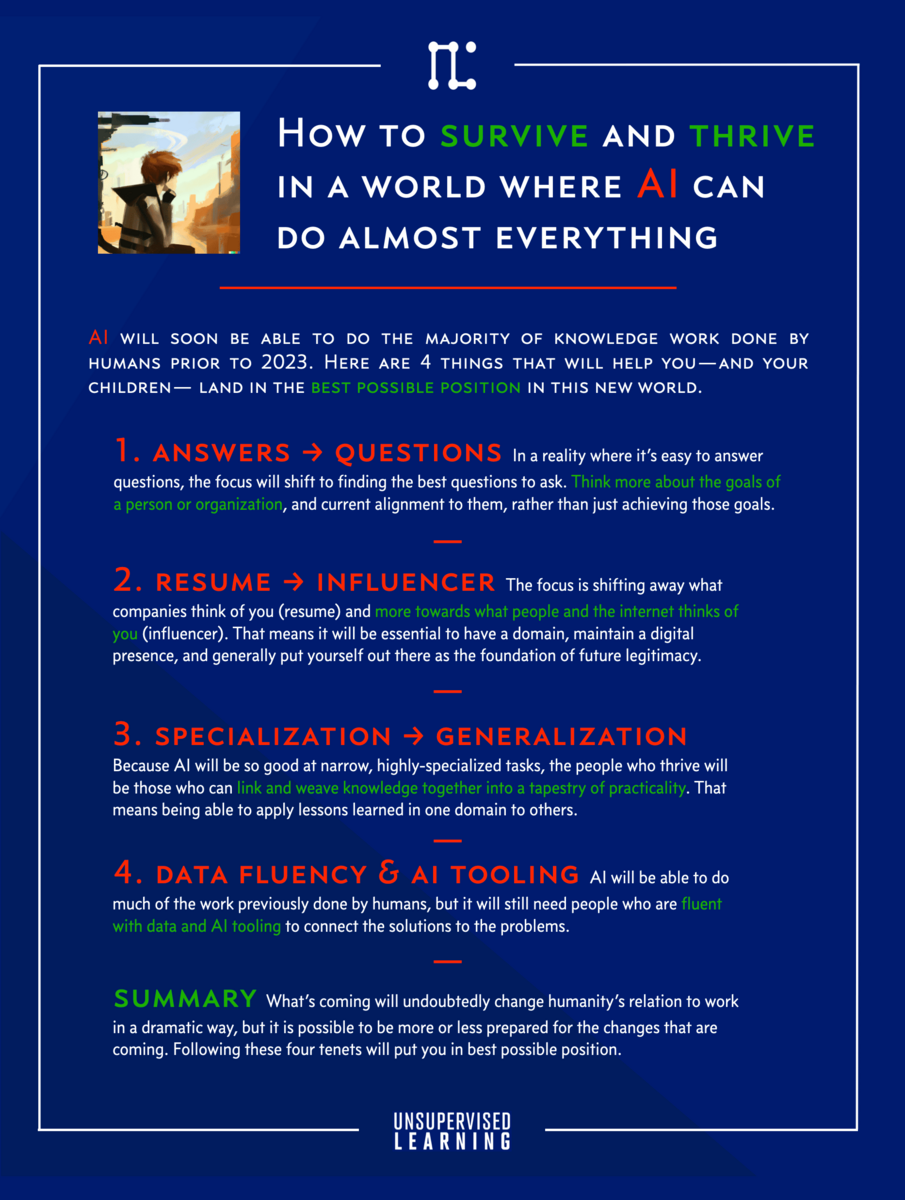 How to Survive and Thrive in a World Where AI Can Do Almost Everything ...