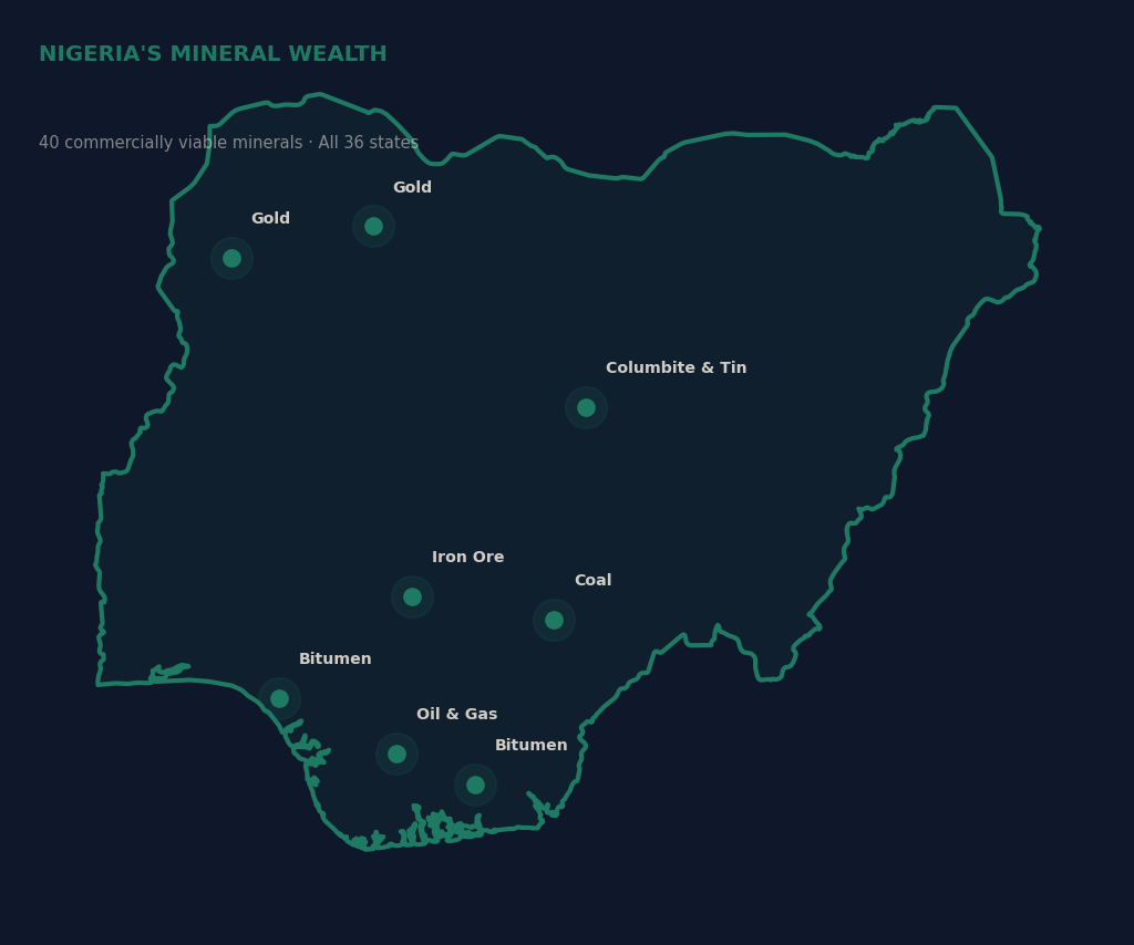 Nigeria Mineral Wealth Map