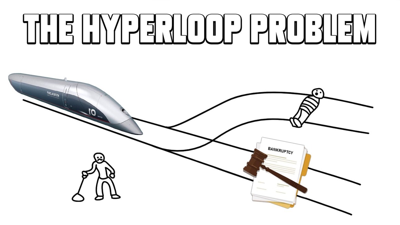 🌊 The Hyperloop Problem
