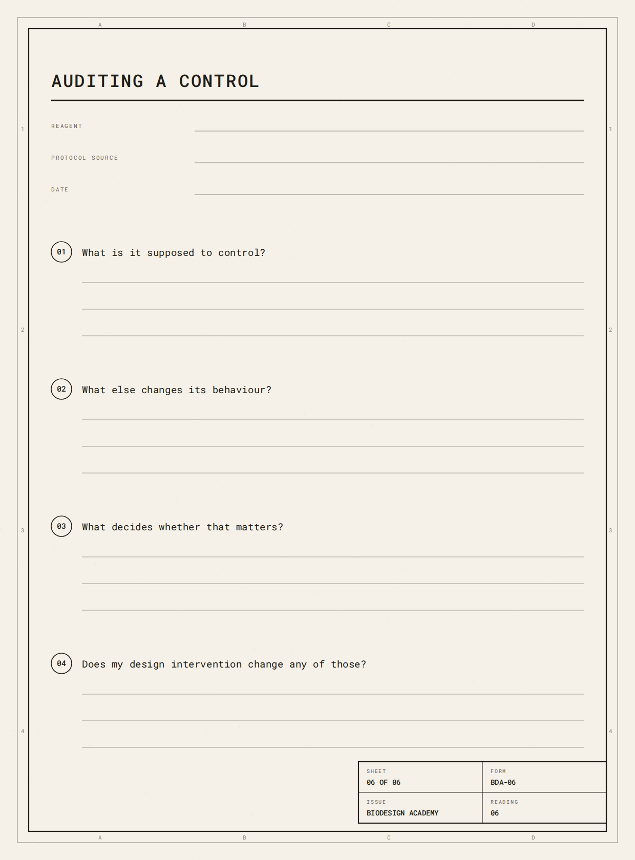 A blank four-question card for auditing a control in a protocol.
