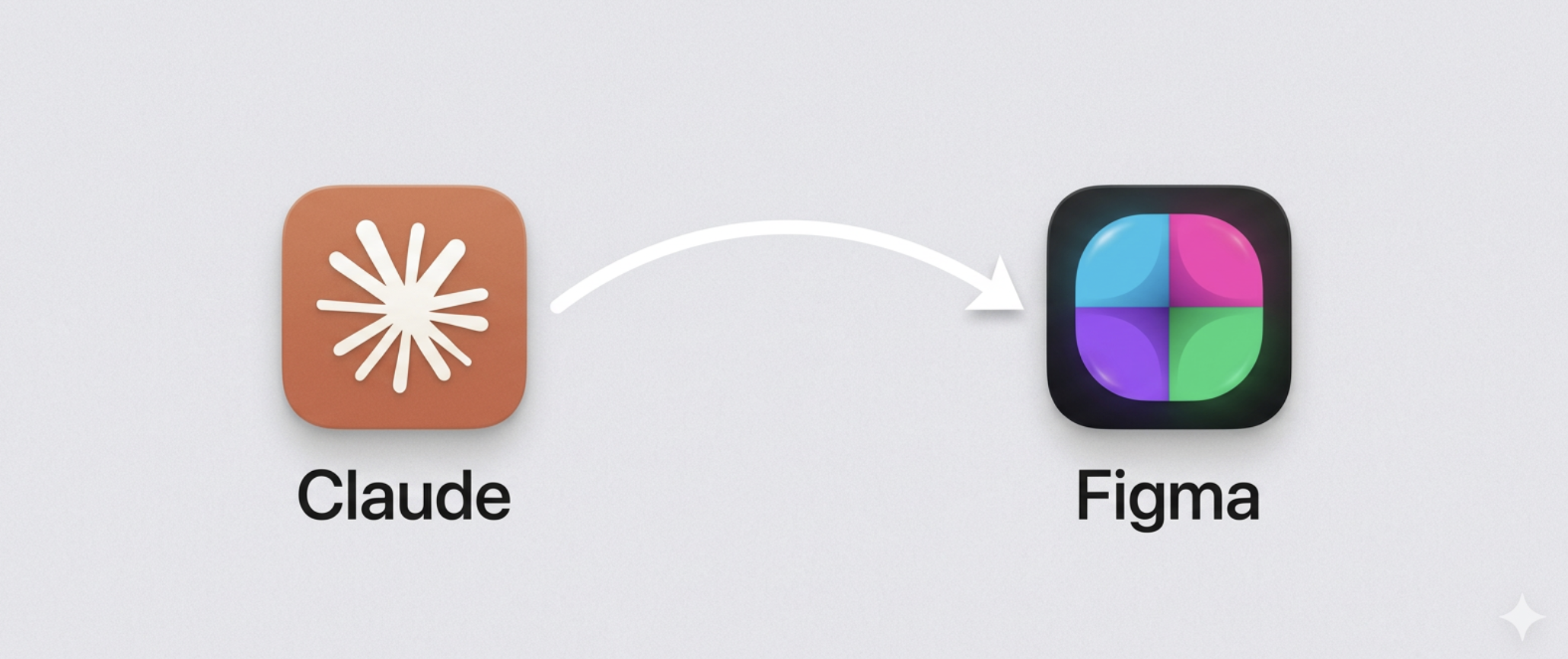 The Visual Lead Machine
