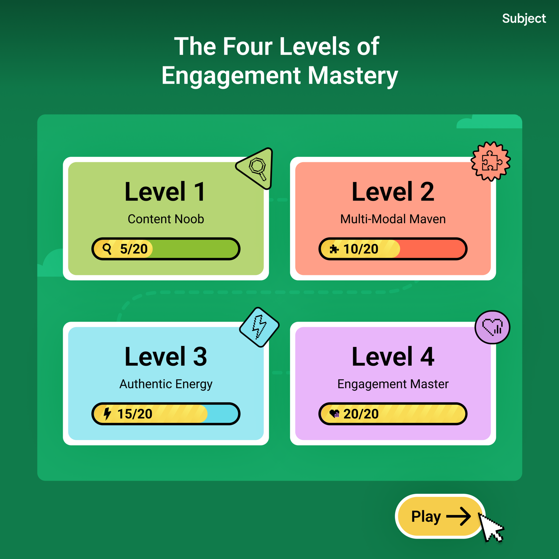 📺 How to make your lessons binge-worthy