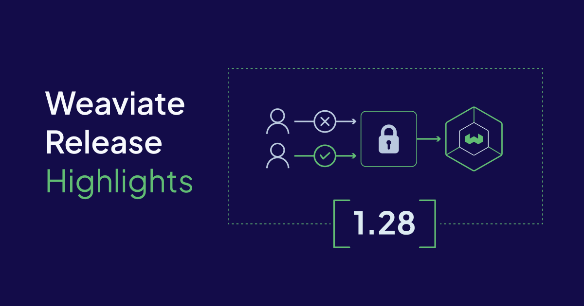 Weaviate 1.28 Release, GigaOm Sonar Report, and Improved Security
