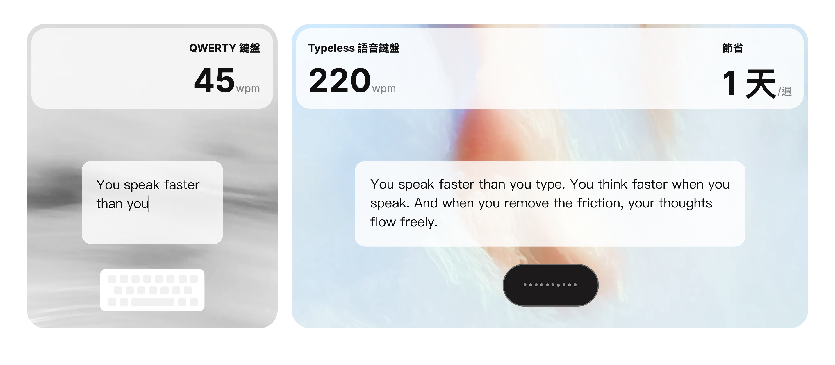 Typeless