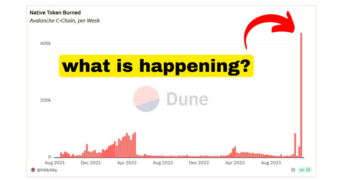 This mega trend is taking over