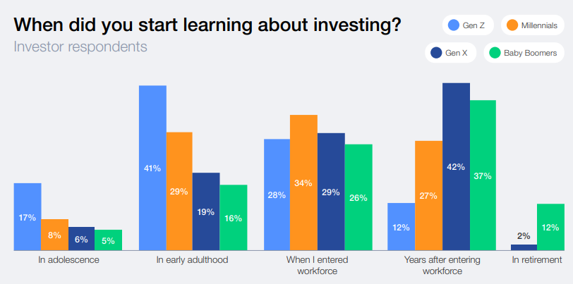 Prediction Markets - The Truth Seeking API (15 minute read)