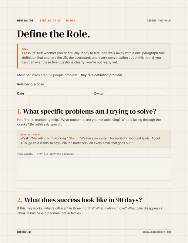 Inside page: the five role-definition questions, fillable