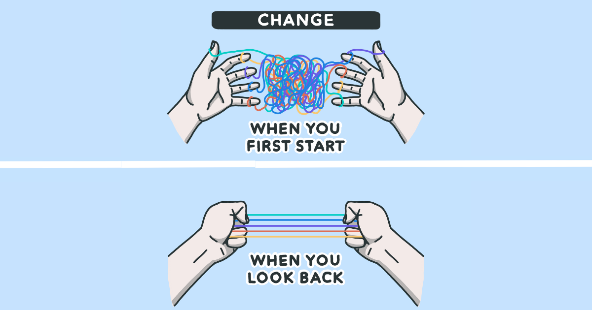 What most people get wrong about iteration and change
