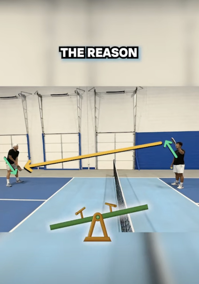 This Simple Adjustment Will Rewire How You Play Defense