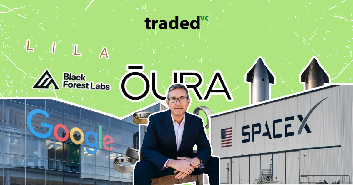 ŌURA Raises $900M, Lila Hits $13B Valuation, Black Forest Eyes $300M, & OpenAI Introduces Erotica?