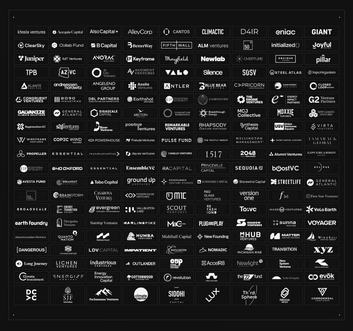 🇺🇸 180 US HardTech VCs backing Climate