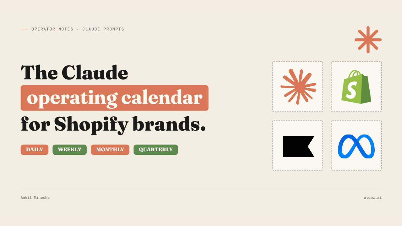 Claude operating calendar for Shopify brands (prompts included)