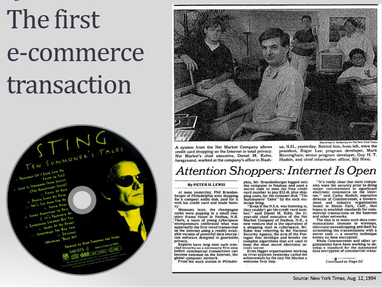 Web3: A New Commerce Layer for the Internet